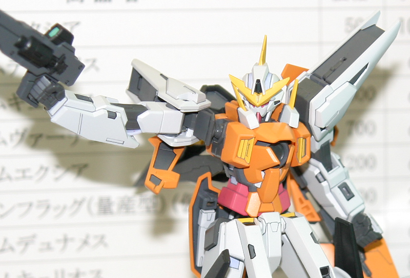 Gundam Kyrios HG 1/144 High Grade Gunpla